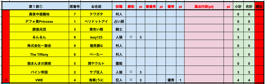 プレミアリーグS6-1A-1結果.png