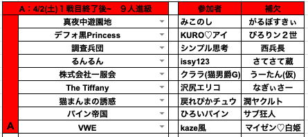 プレミアリーグS6-1A-2エントリー.png