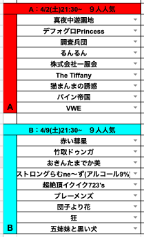 プレミアリーグs6-1組み合わせ.png