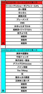 プレミアリーグs6-2組み合わせ.png