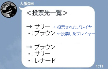 人狼GMbot-設定メニュー-投票先一覧.jpg
