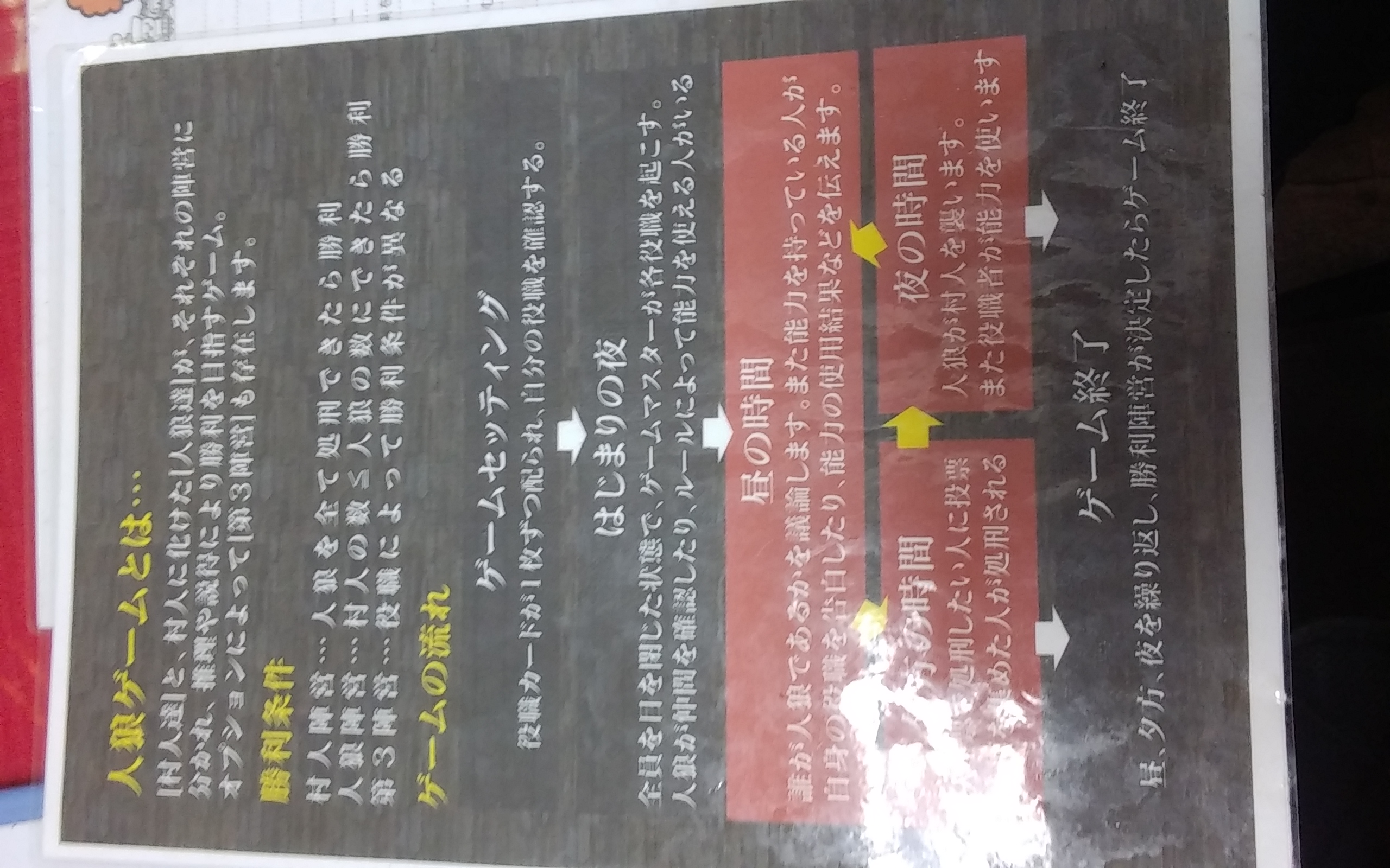 人狼HOUSE-人狼ゲームとは.jpg