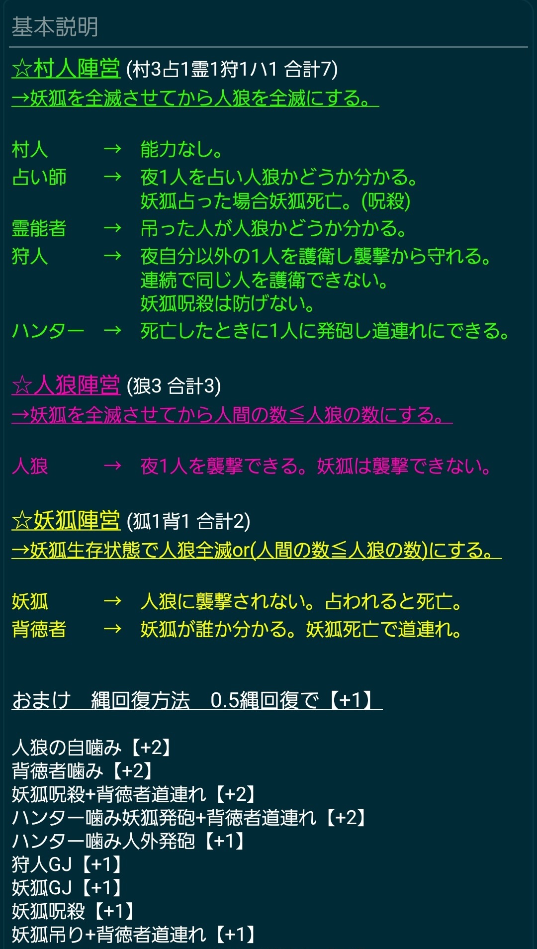 背徳者入り12人村役職.jpg