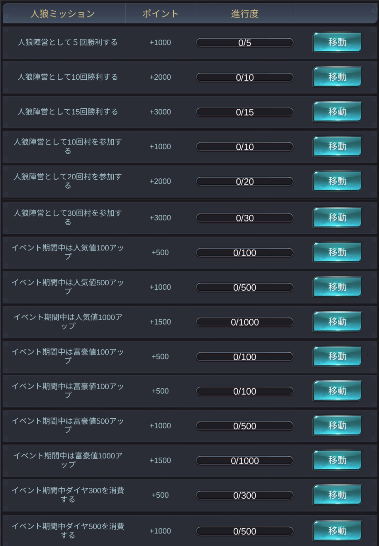 3D人狼殺-人狼合戦-人狼ミッション.png