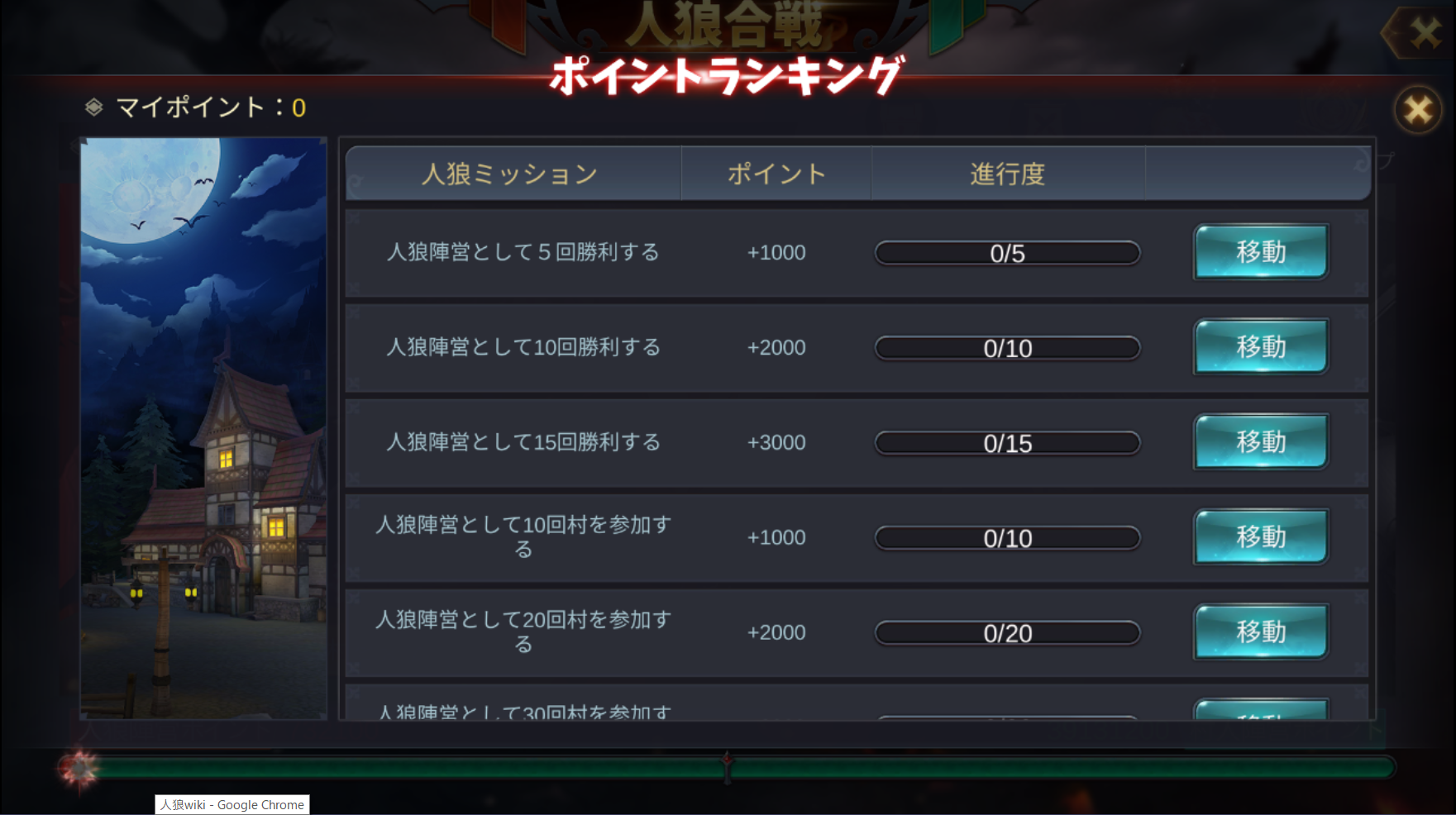 3D人狼殺-人狼合戦-人狼陣営ポイントランキング.png