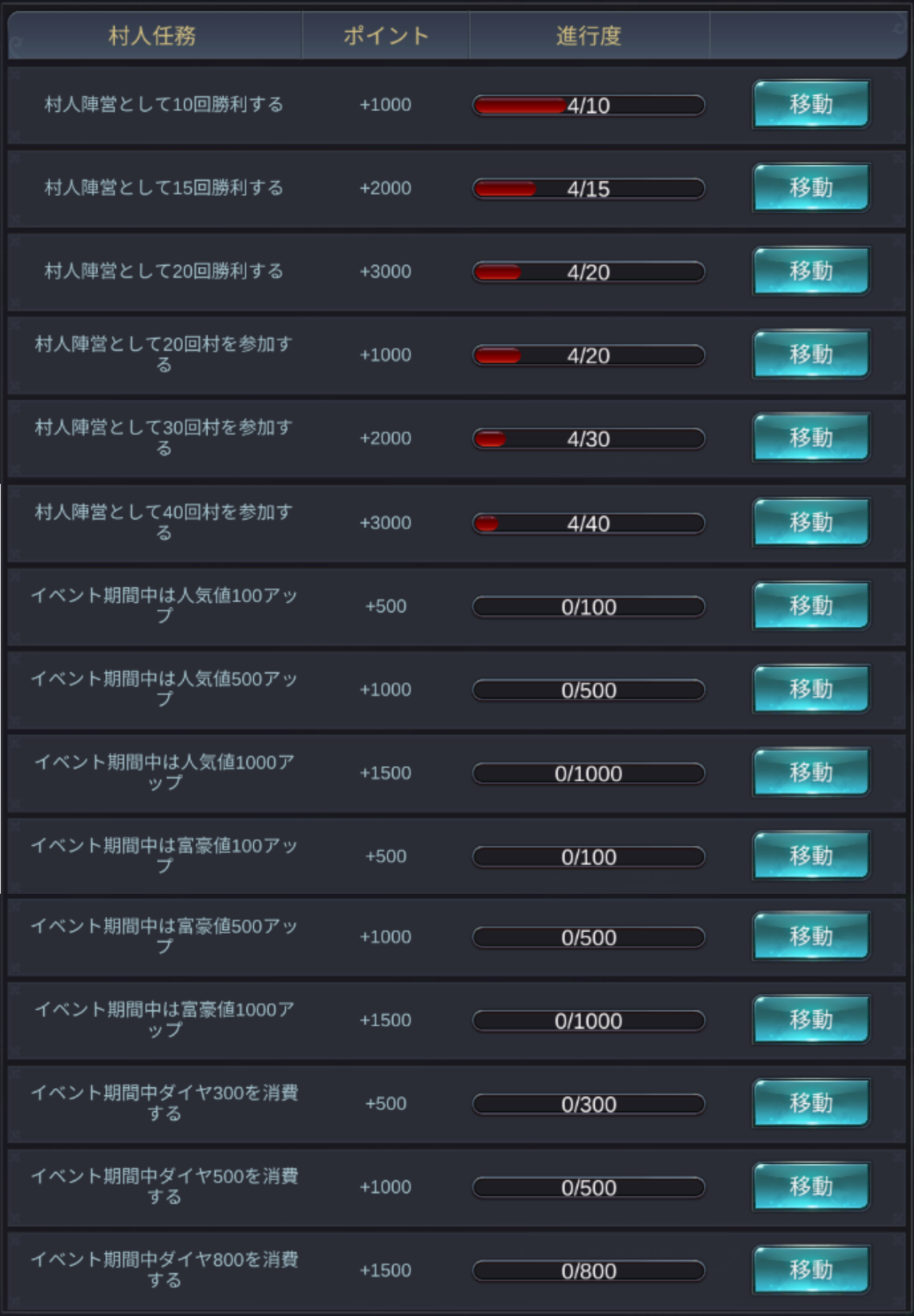 3D人狼殺-人狼合戦-村を防衛詳細.png