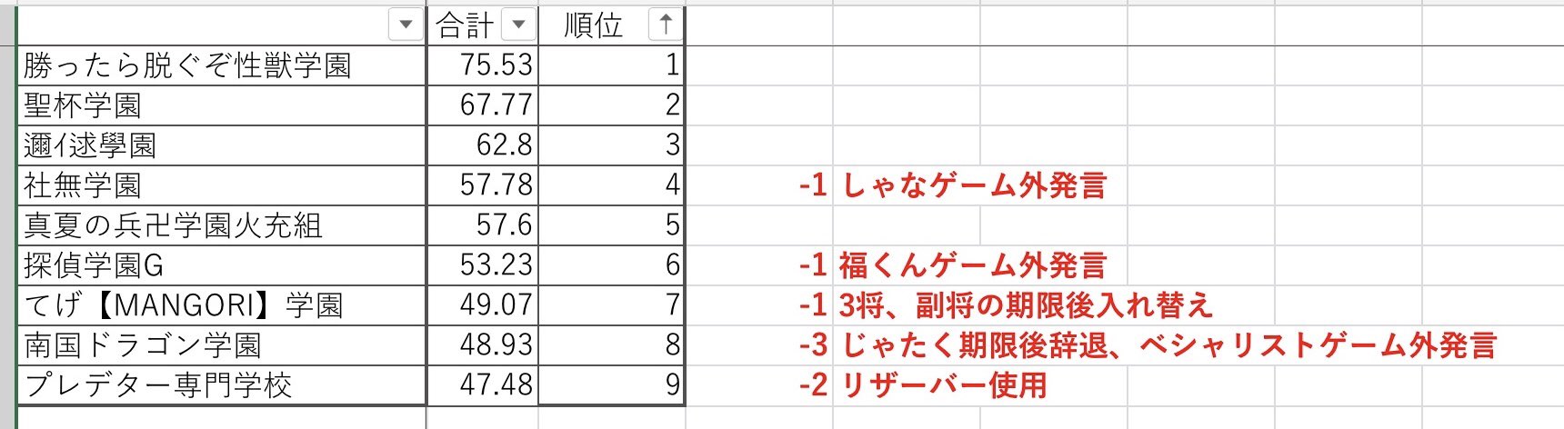 KODS3結果.jpg