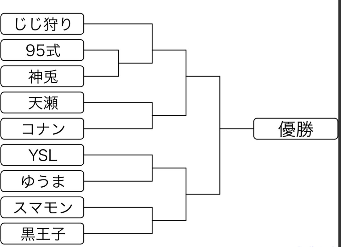 Twitter喧嘩大会2023.2.25.jpg